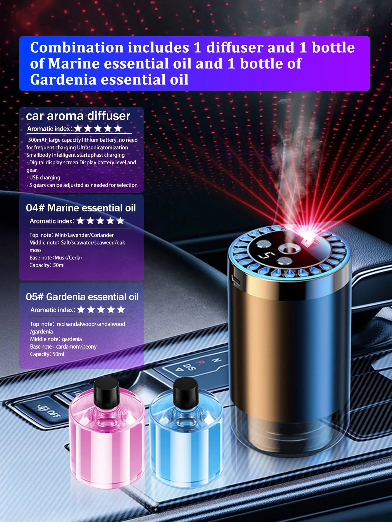 Rechargeable car aroma diffuser, aromatic essential oil, colorful lights, romantic starry sky lights, bedroom gift