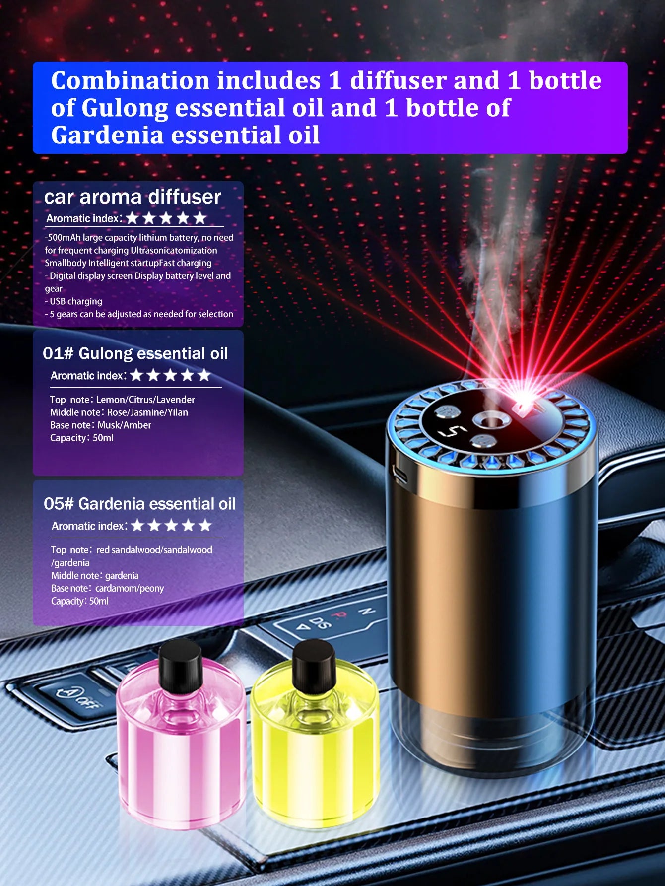 Rechargeable car aroma diffuser, aromatic essential oil, colorful lights, romantic starry sky lights, bedroom gift